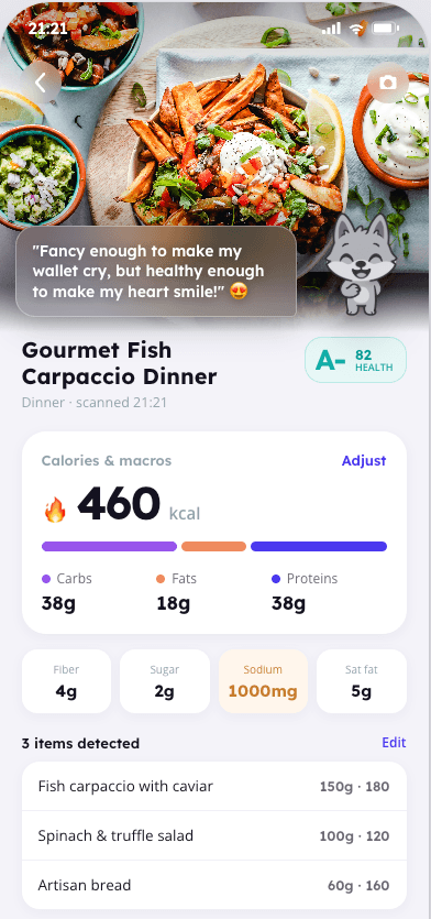 AI meal result: detected items, calories, macros, a health grade, and Wolfie's funny comment